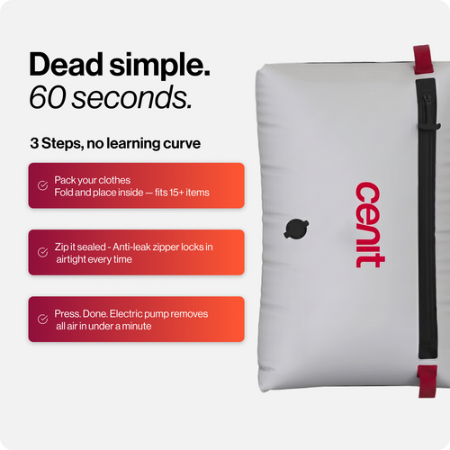 Cenit Kit