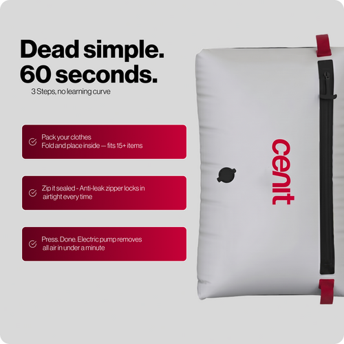Cenit Kit - 2Pack