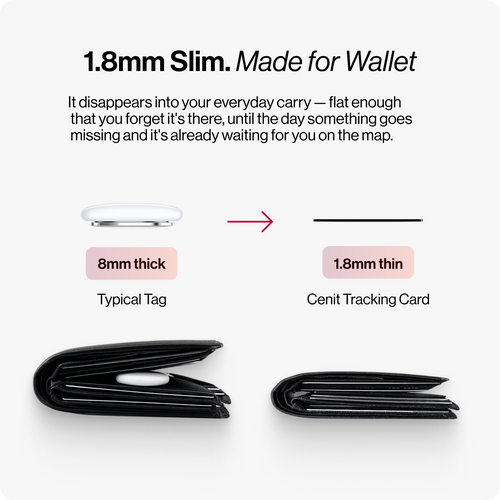 Cenit Tracking Card