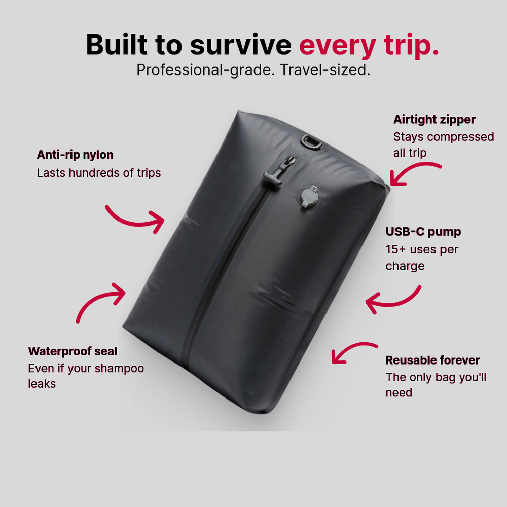 3. Because the things that travel with you should be as resilient as you are.